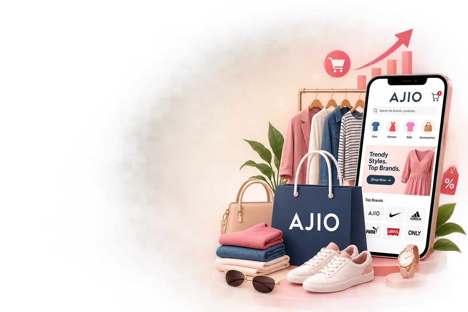 Ajio Account Management Services
