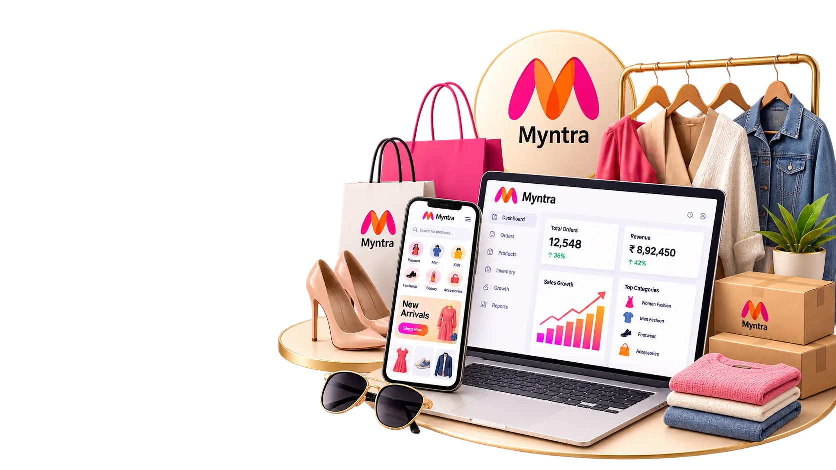 Myntra Account Management Services