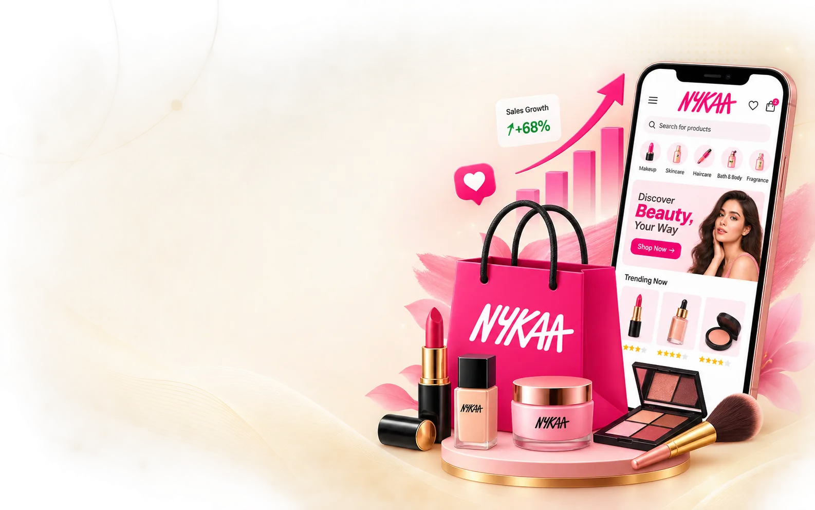 Nykaa Account Management Services